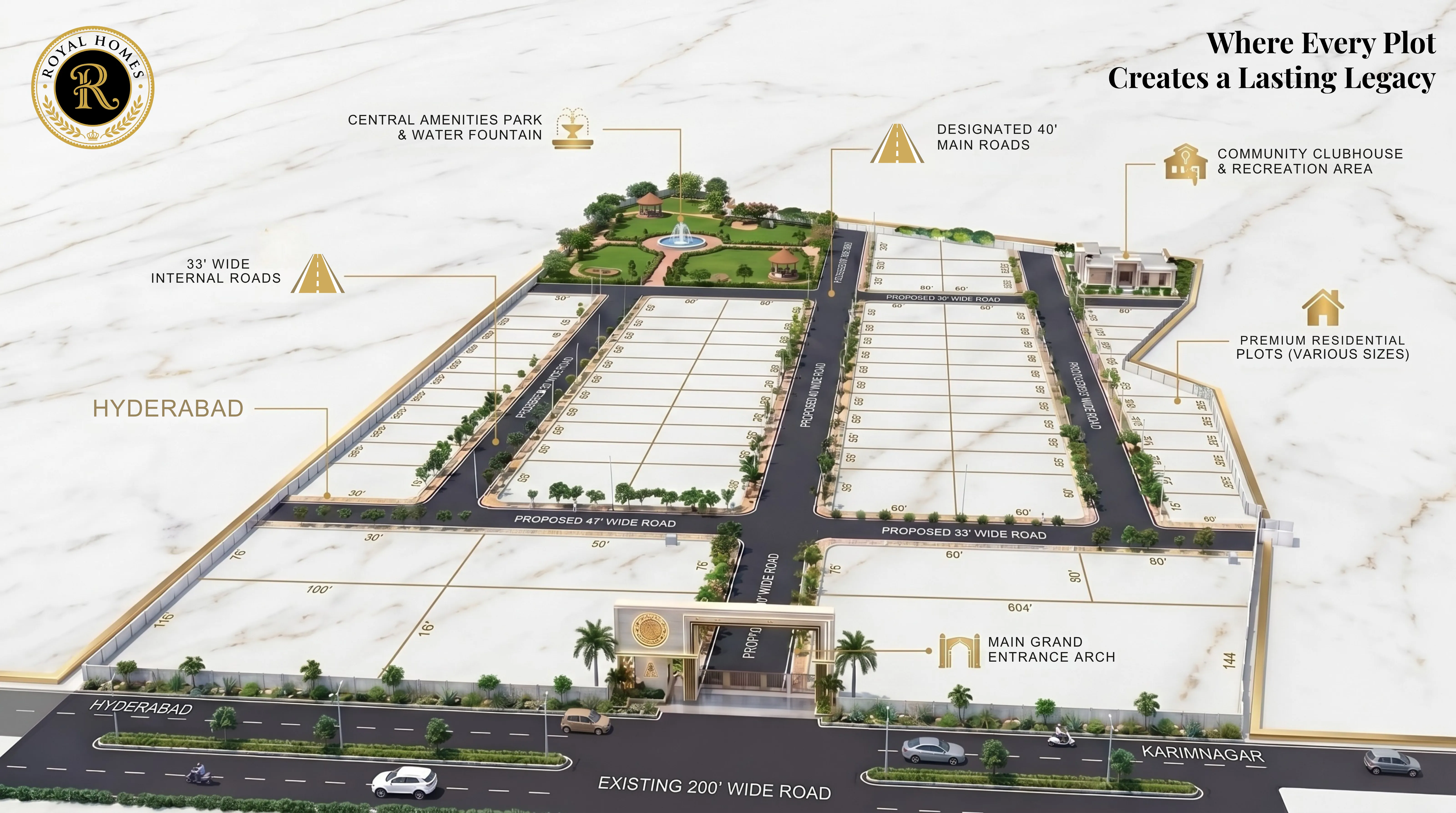 Project Layout